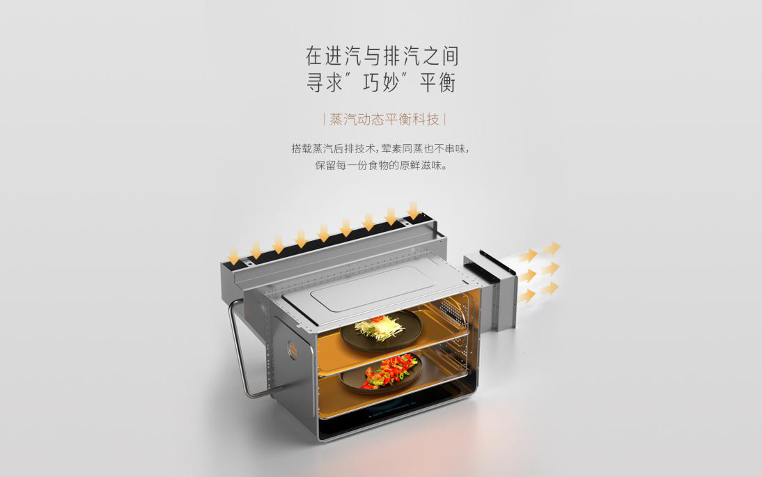 市面首款微蒸烤集成灶一体机，凯度ik6021mb-xm集你所想04.png